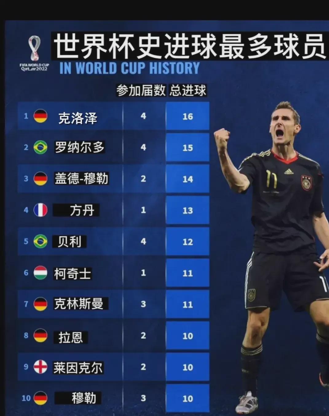 也让他在球