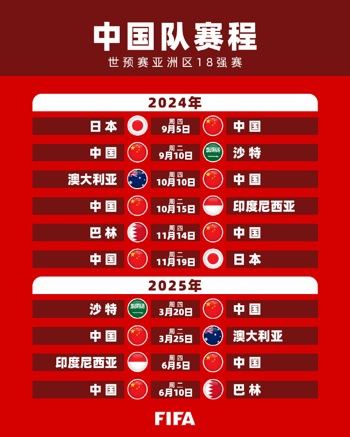 以往的案例