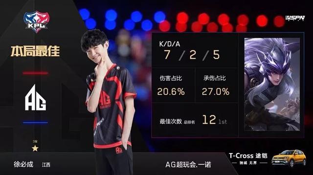与其成功的