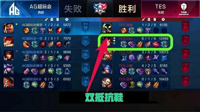 的薪资空间 的薪资空间