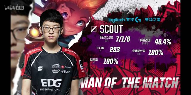 還是臨場作 還是臨場作